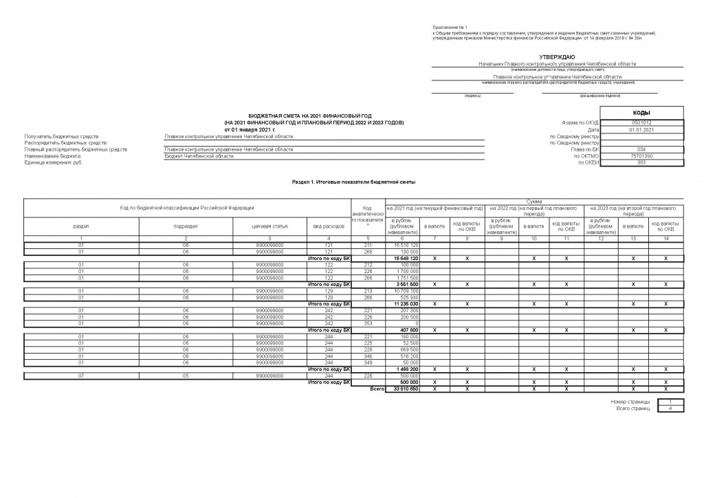 Бюджетная смета_Страница_1.jpg